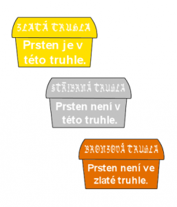 truhla